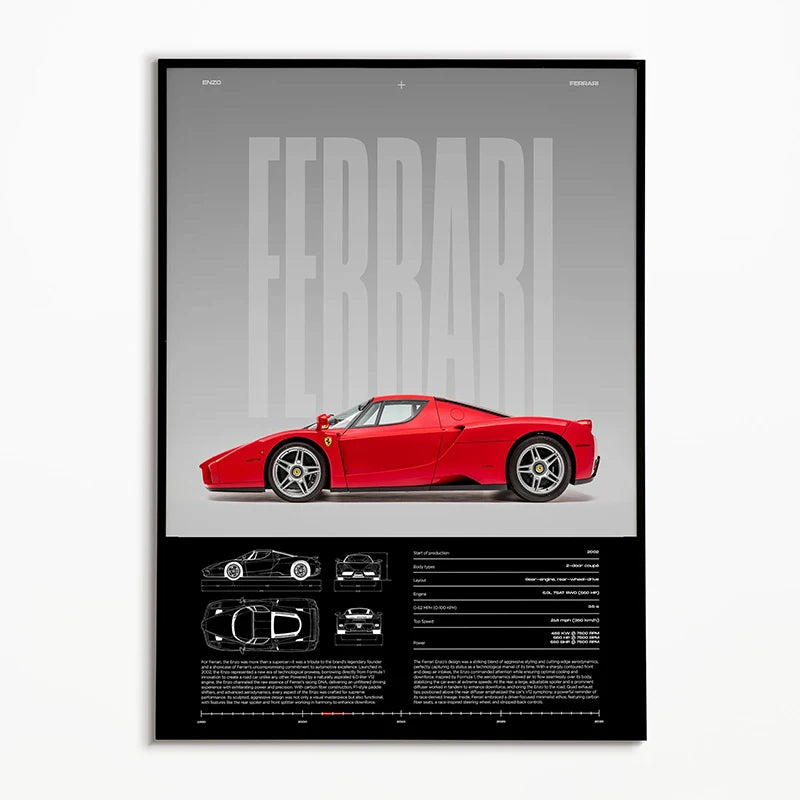 Black & White Famous Cars Posters