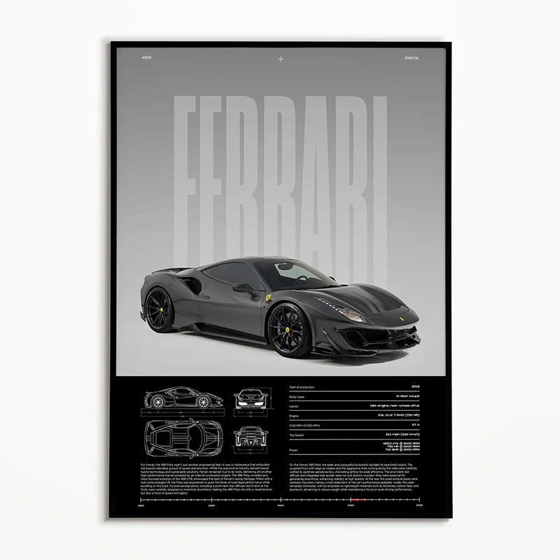 Black & White Famous Cars Posters