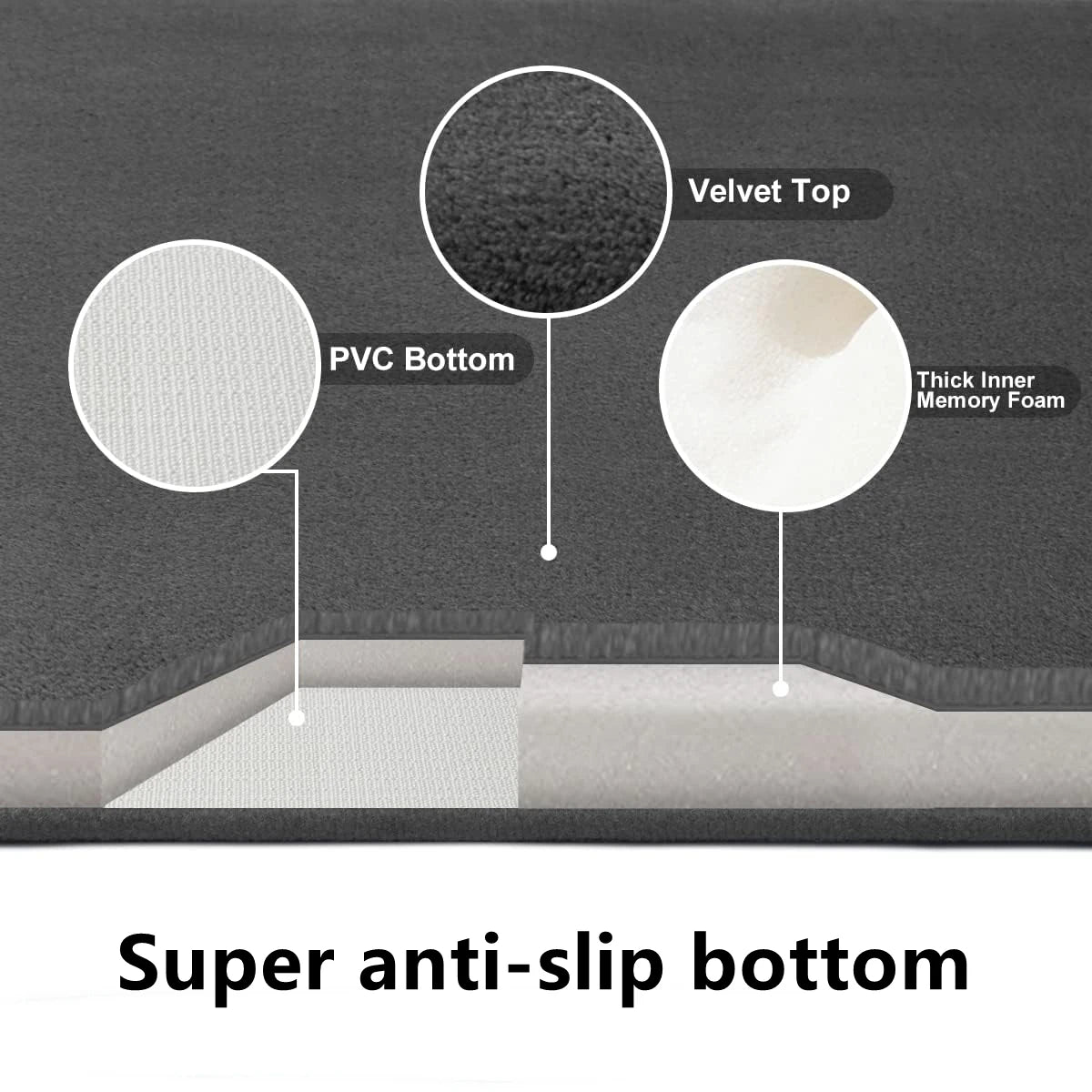 Absorbent Non Slip Floor Mat