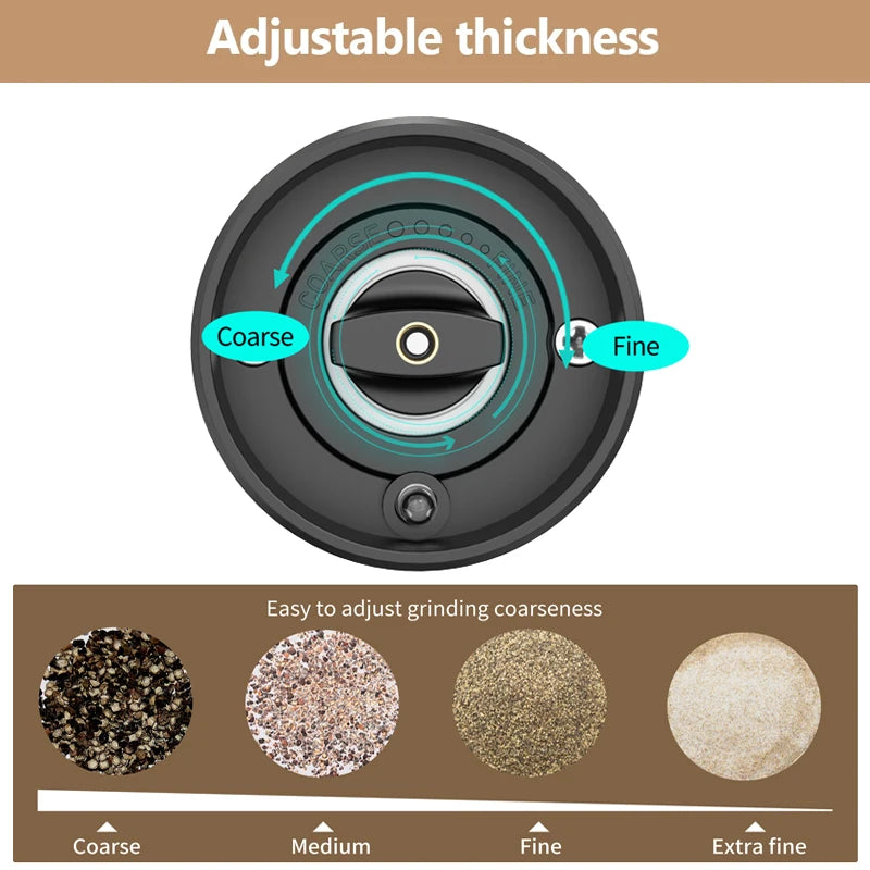 Rechargeable Stainless Steel Salt And Pepper Grinder