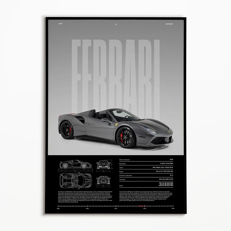 Black & White Famous Cars Posters