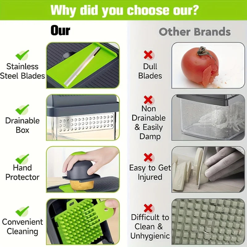 16-in-1 vegetable chopper