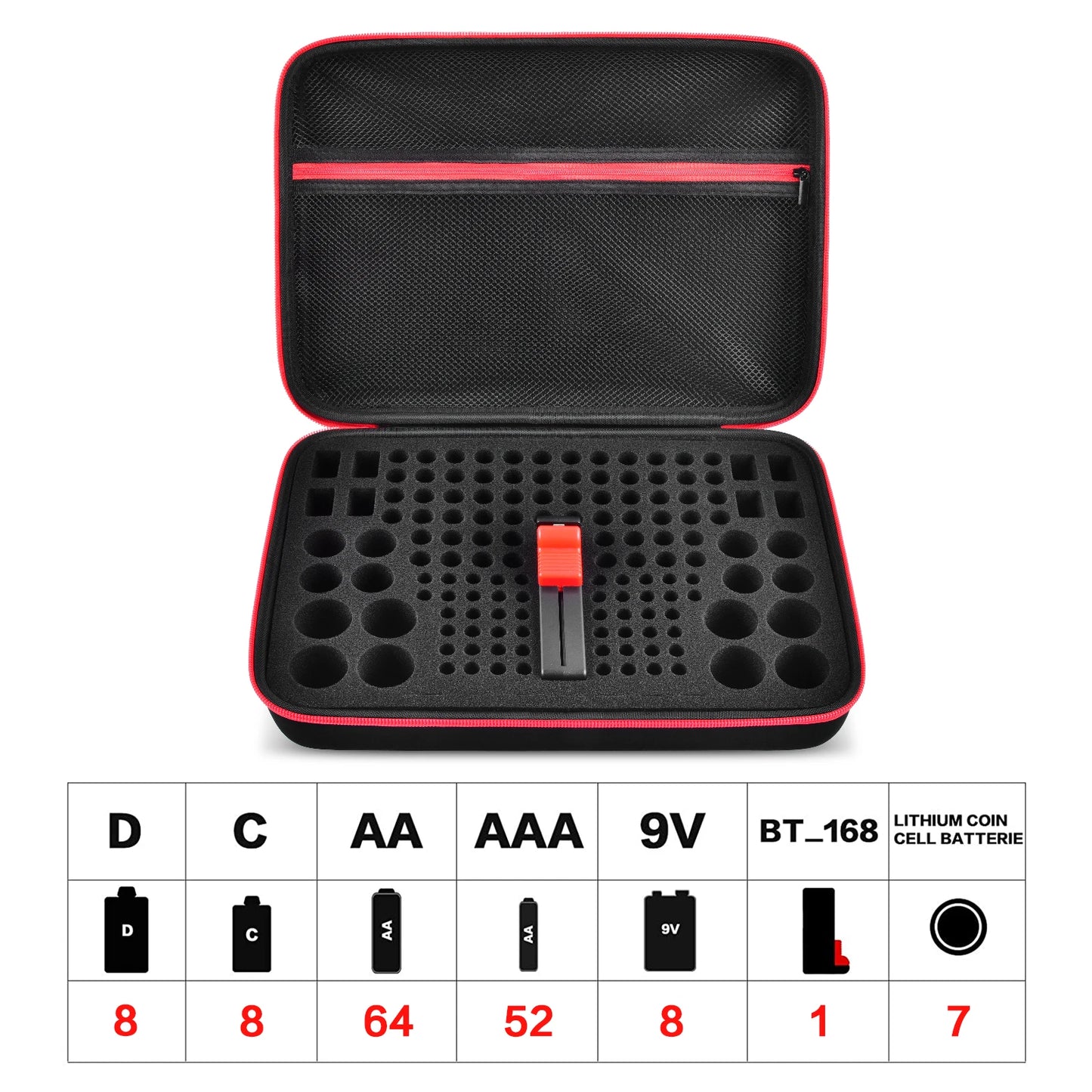 Battery Organiser Case