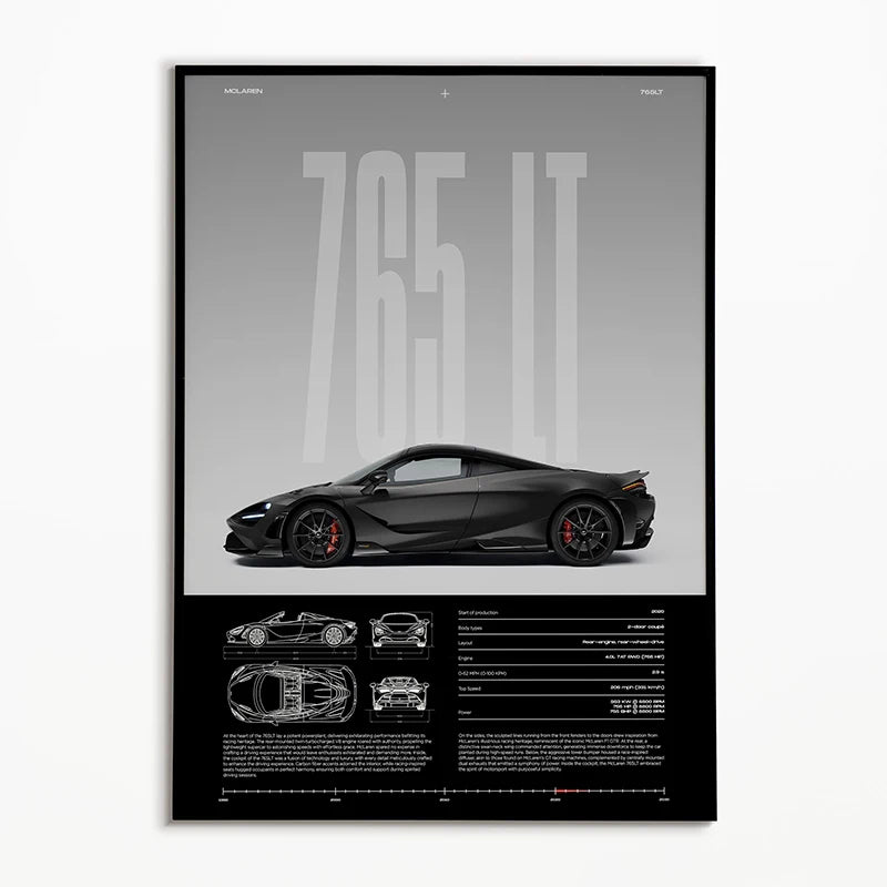 Black & White Famous Cars Posters